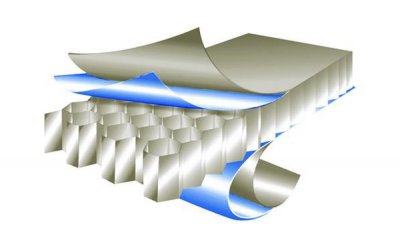 影响蜂窝芯材性能的重要因素